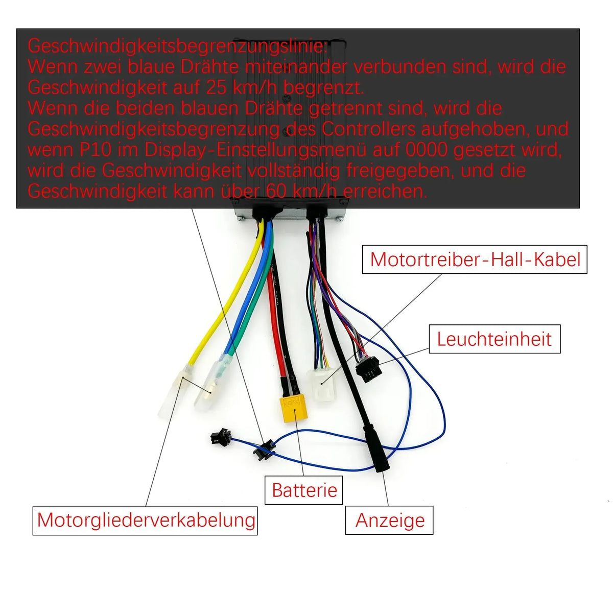 JOYOR S5 ABE/PRO 1000W Speed Unlock Upgrade Kit – Motor, Display & Controller for 60 km/h Top Speed
